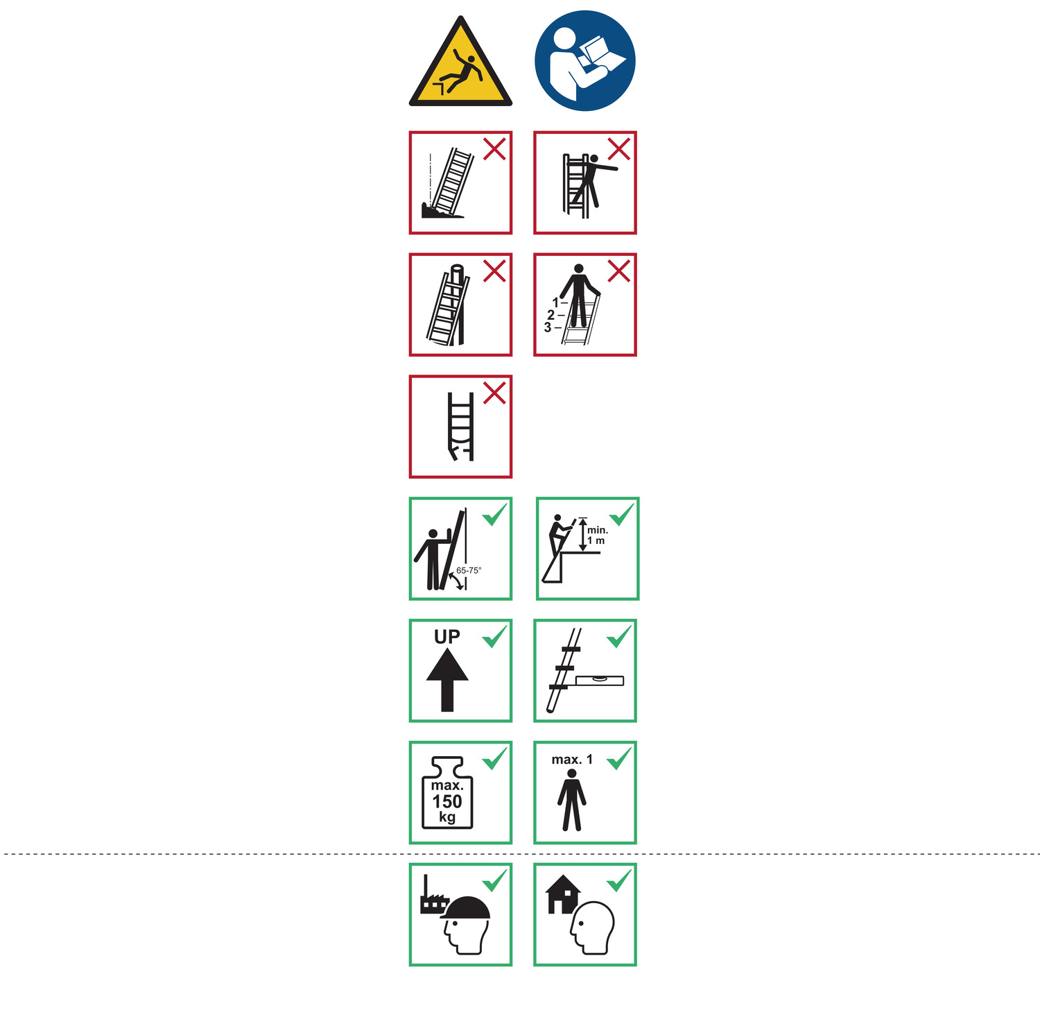 LAYHER Piktogrammetiketten als Ersatz LAYHER Piktogrammetiketten als Ersatz
