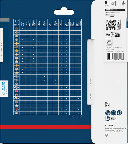 BOSCH EXPERT Construct Wood Kreissägeblatt, 165x1,6x20 mm, T24