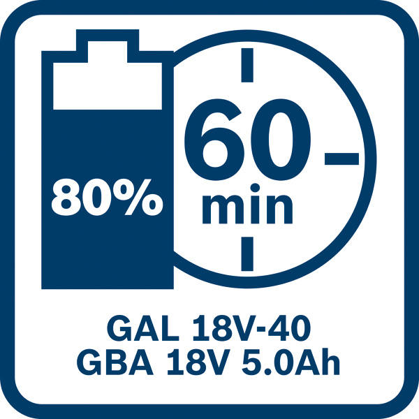 BOSCH Ladegerät GAL 18V-40 BOSCH Ladegerät GAL 18V-40