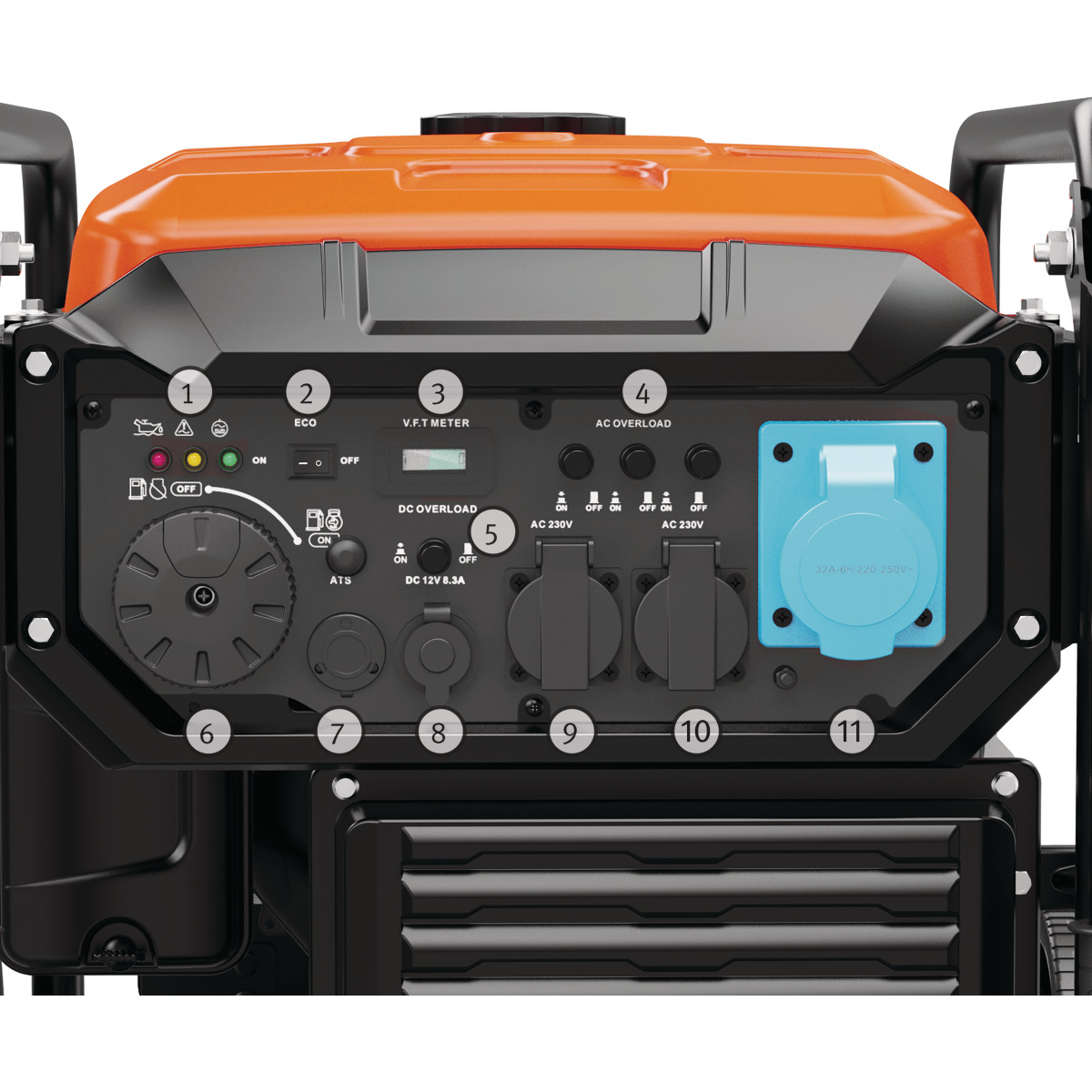 STÜRMER Inverter-Stromerzeuger Unicraft PG-I 85 SE HC STÜRMER Inverter-Stromerzeuger Unicraft PG-I 85 SE HC