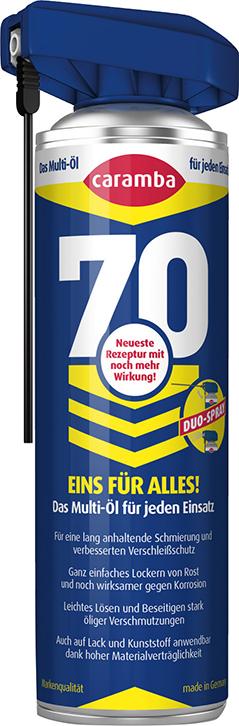 CARAMBA Caramba 70 mit DSK Dualer Sprühkopf