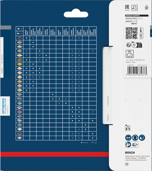 BOSCH EXPERT Construct Wood Kreissägeblatt, 160x1,6x20 mm, T24 BOSCH EXPERT Construct Wood Kreissägeblatt, 160x1,6x20 mm, T24