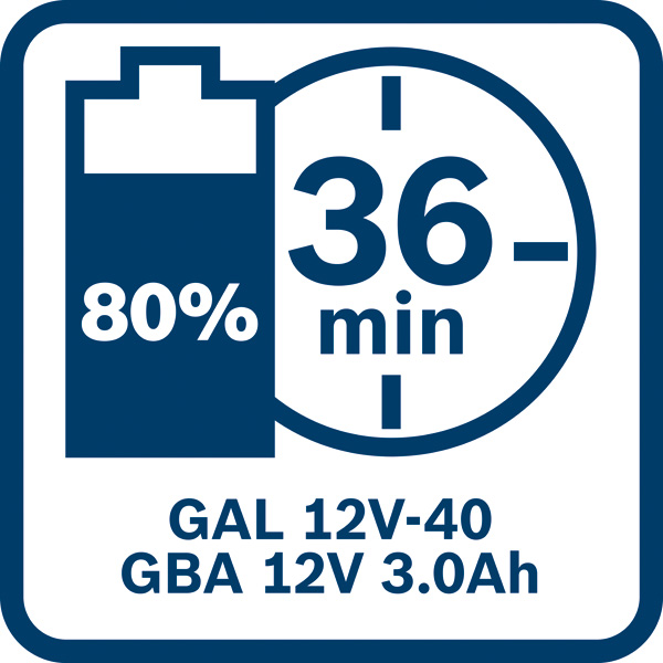 BOSCH Akkupack GBA 12 Volt, 3.0 Ah BOSCH Akkupack GBA 12 Volt, 3.0 Ah