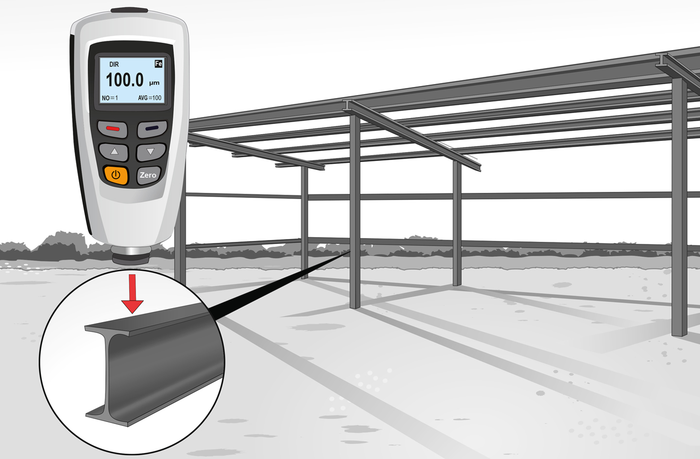 LASERLINER CoatingTest-Master