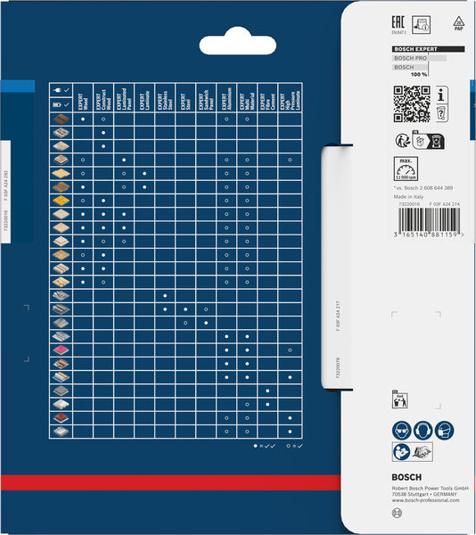 BOSCH EXPERT Sandwich Panel Kreissägeblatt, 160x2/1,6x20 mm, Z30 BOSCH EXPERT Sandwich Panel Kreissägeblatt, 160x2/1,6x20 mm, Z30