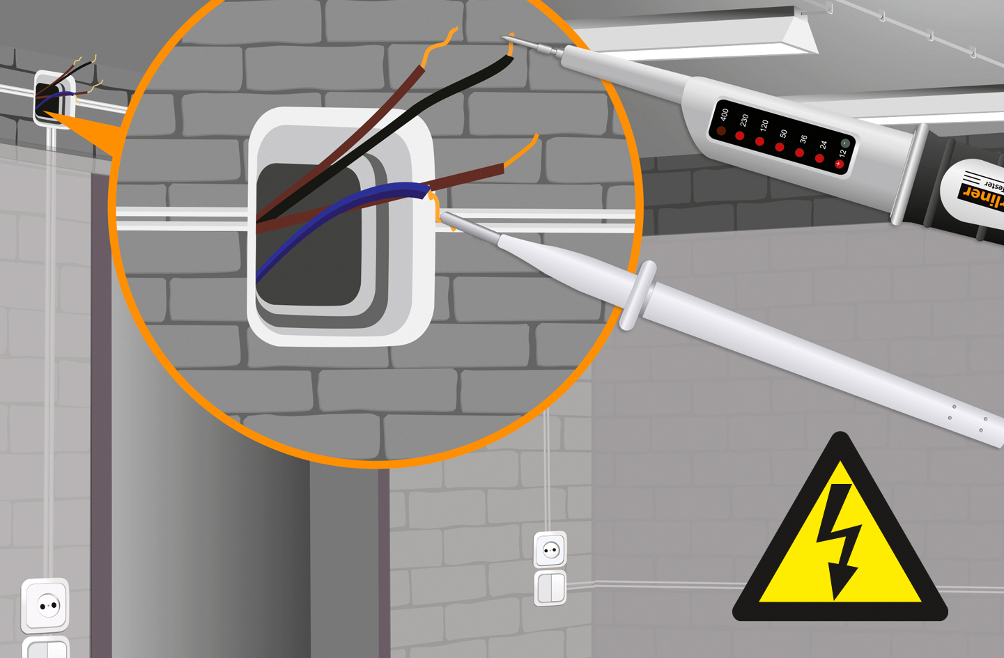LASERLINER ActiveTester