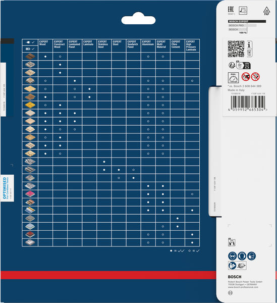 BOSCH EXPERT Fiber Cement Kreissägeblatt, 216x2x30 mm, Z6