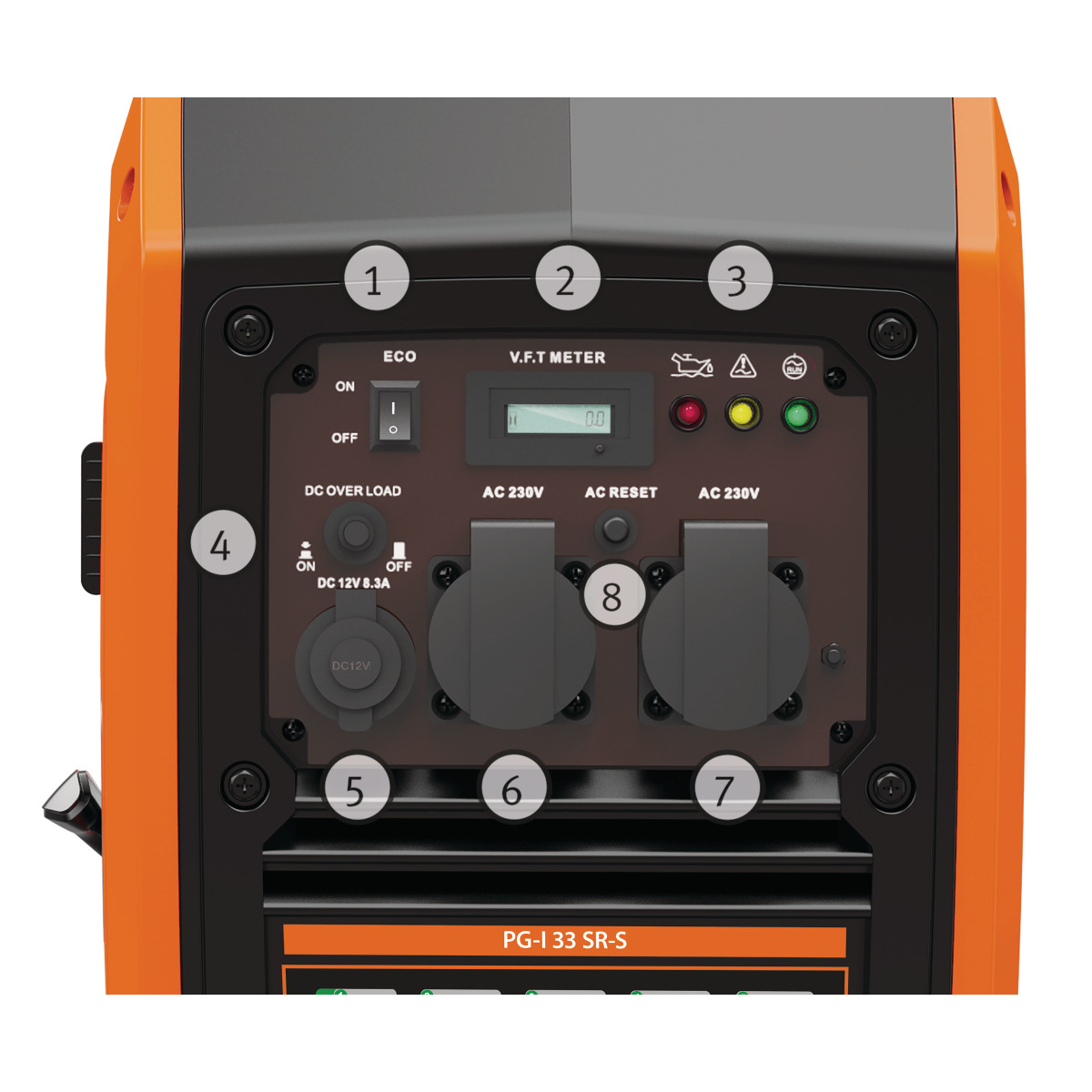 STÜRMER Inverter-Stromerzeuger Unicraft PG-I 33 SR-S