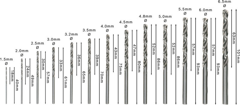 BOSCH PRO Metal HSS-G Spiralbohrer Set, 13-tlg.
