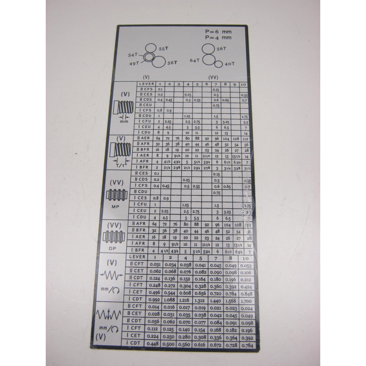 OPTIMUM Label D460
