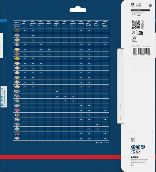 BOSCH EXPERT Aluminium Kreissägeblatt, 250x30 mm, Z78