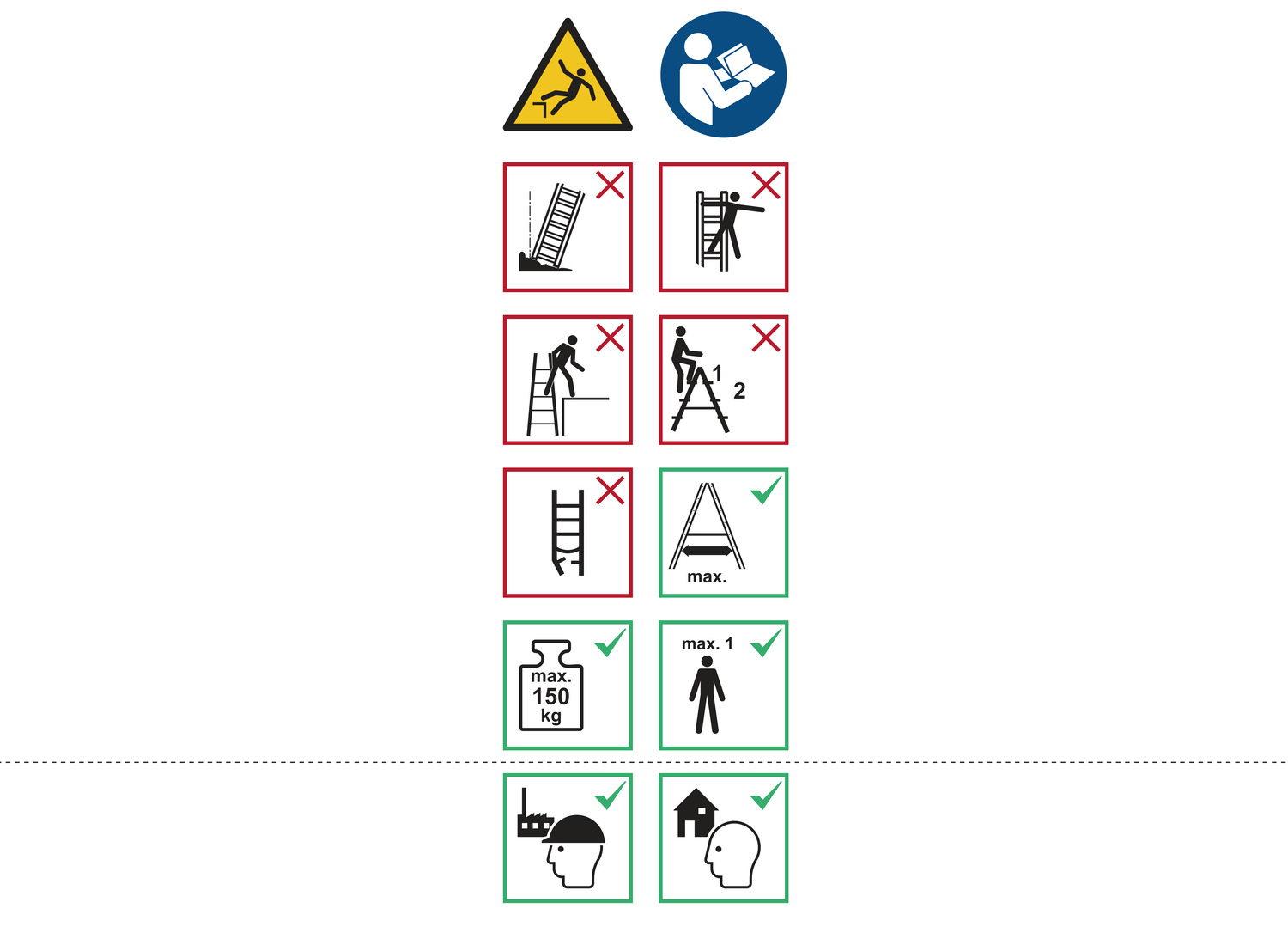 LAYHER Piktogrammetiketten als Ersatz LAYHER Piktogrammetiketten als Ersatz