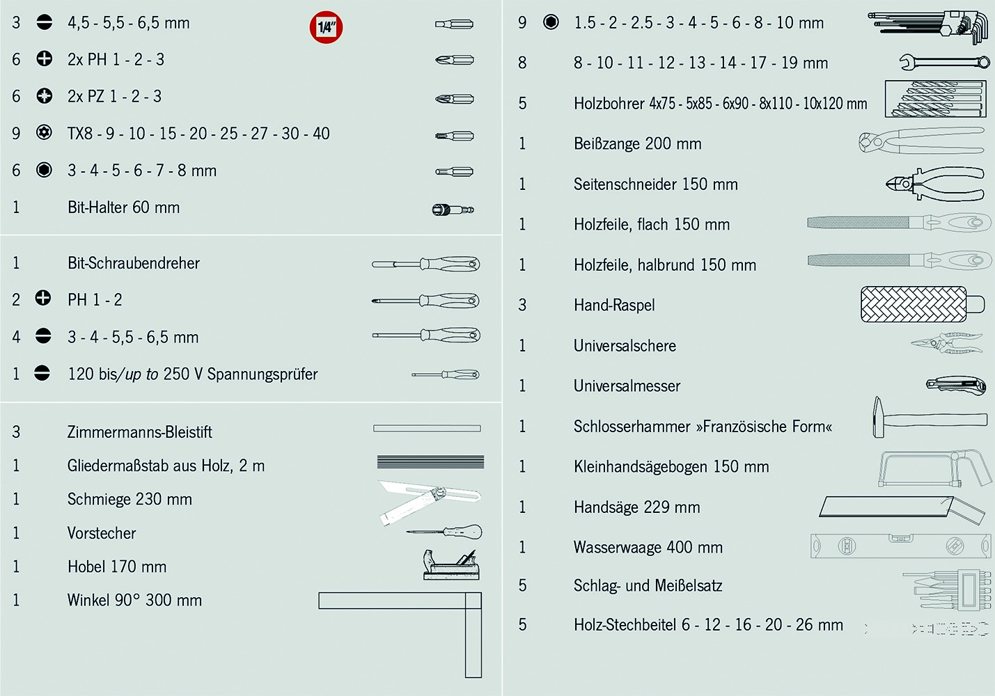 PROJAHN Leerer Werkzeugkoffer 8684