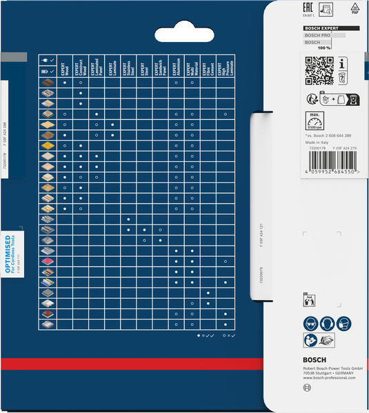 BOSCH EXPERT Laminated Panel Kreissägeblatt, 165x1,8x20 mm, Z48, Zahnwinkel -5°