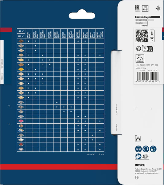 BOSCH EXPERT High Pressure Laminate Kreissägeblatt, 160x20 mm, Z52