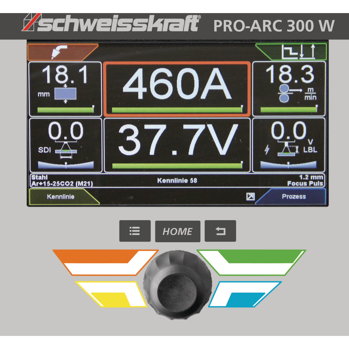 STÜRMER MIG/MAG-Impulsschweißgerät Schweisskraft PRO-PULS 300 W (Fahrwagen Profi, Bedienfeld unten) Aktions-Set