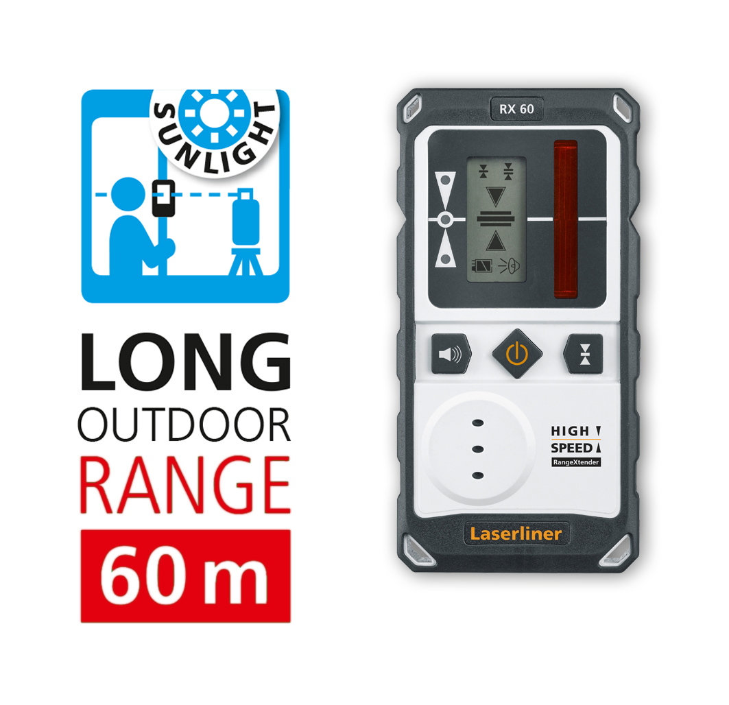 LASERLINER Duraplane 360 Set 175 cm