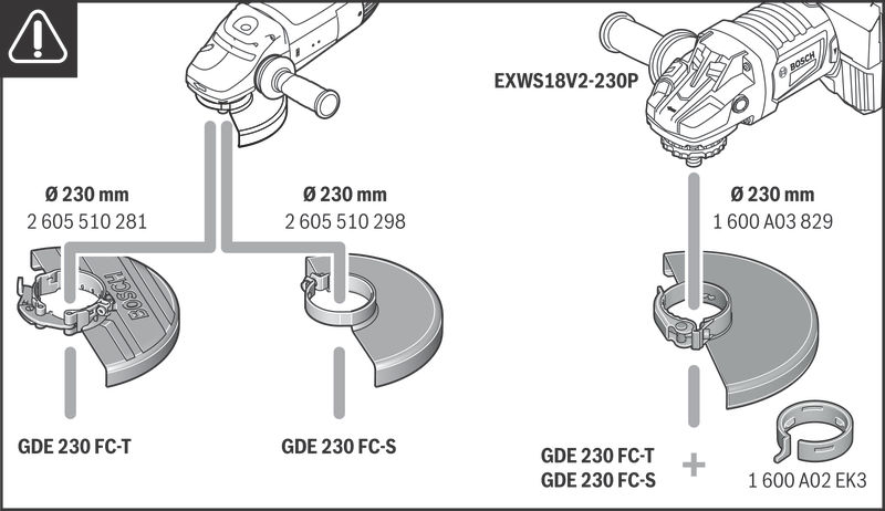 Bosch Absaughaube GDE 230 FC-T, Systemzubehör