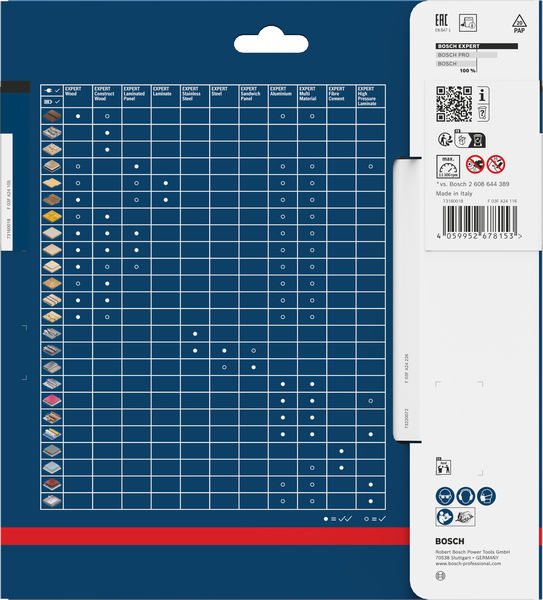 BOSCH EXPERT Fibre Cement Kreissägeblatt, 168x1,8/1,2x20 mm, Z4