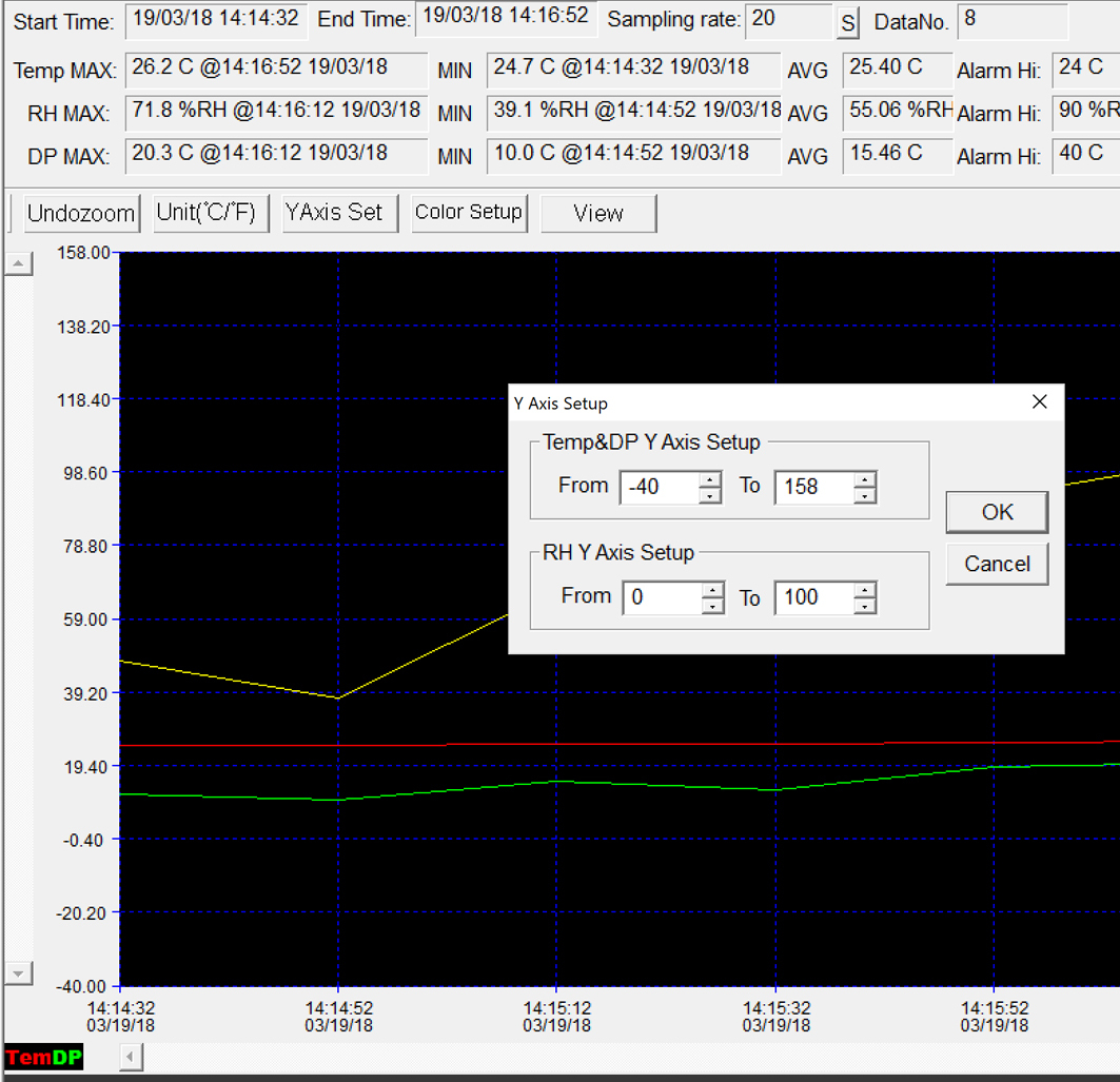 LASERLINER ClimaData Box LASERLINER ClimaData Box
