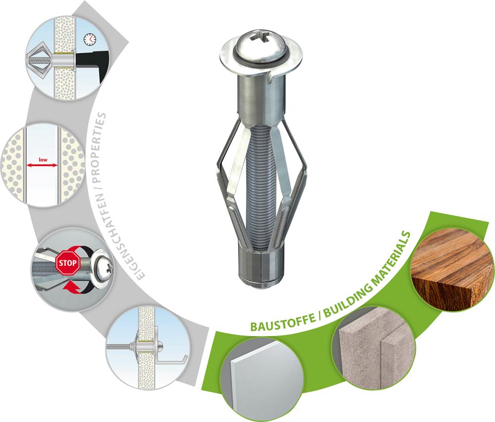 TOX TOX Metall-Hohlraumdübel Acrobat M8/68 KT