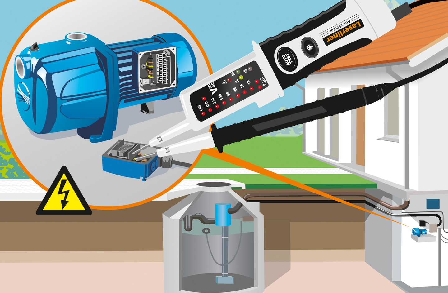 LASERLINER ActiveMaster LASERLINER ActiveMaster