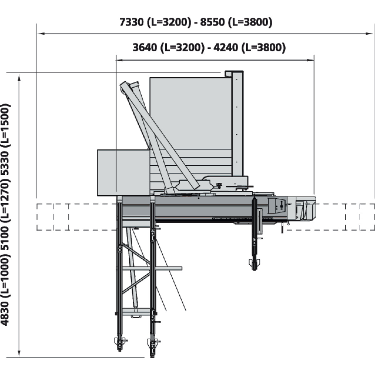 STÜRMER Formatkreissäge Holzkraft CASADEI CASADEI XENIA 70/38 A