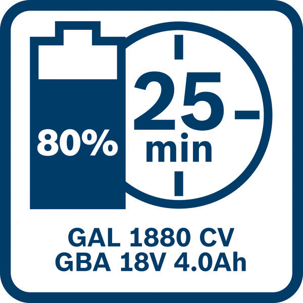 BOSCH Akkupack GBA 18 Volt, 4.0 Ah BOSCH Akkupack GBA 18 Volt, 4.0 Ah