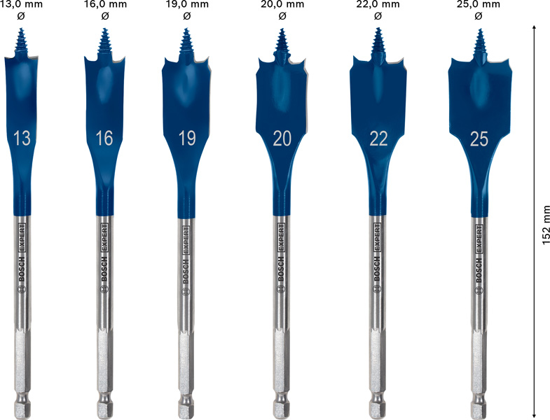 BOSCH EXPERT Self Cut Speed Flachfräsbohrer, 6tlg.13-25mm BOSCH EXPERT Self Cut Speed Flachfräsbohrer, 6tlg.13-25mm