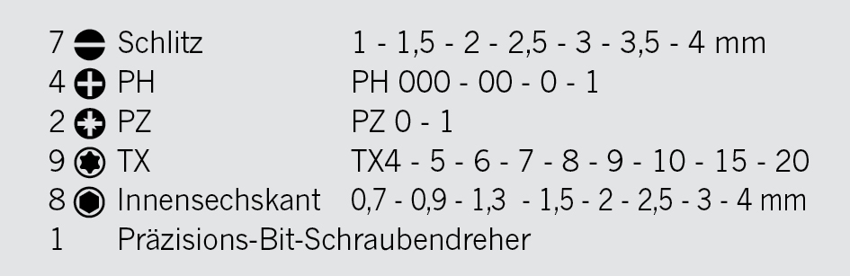 PROJAHN Präzisions Bit-Schraubendreher Satz 31-teilig