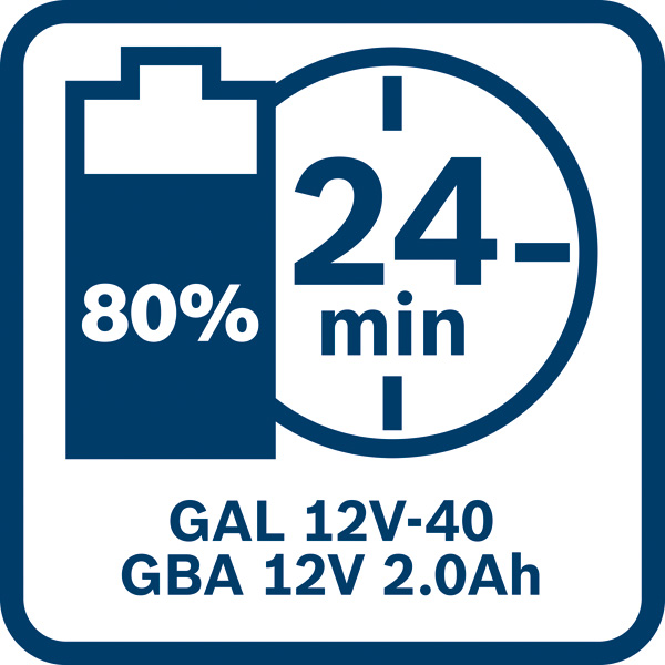 BOSCH Akkupack GBA 12V 2.0Ah