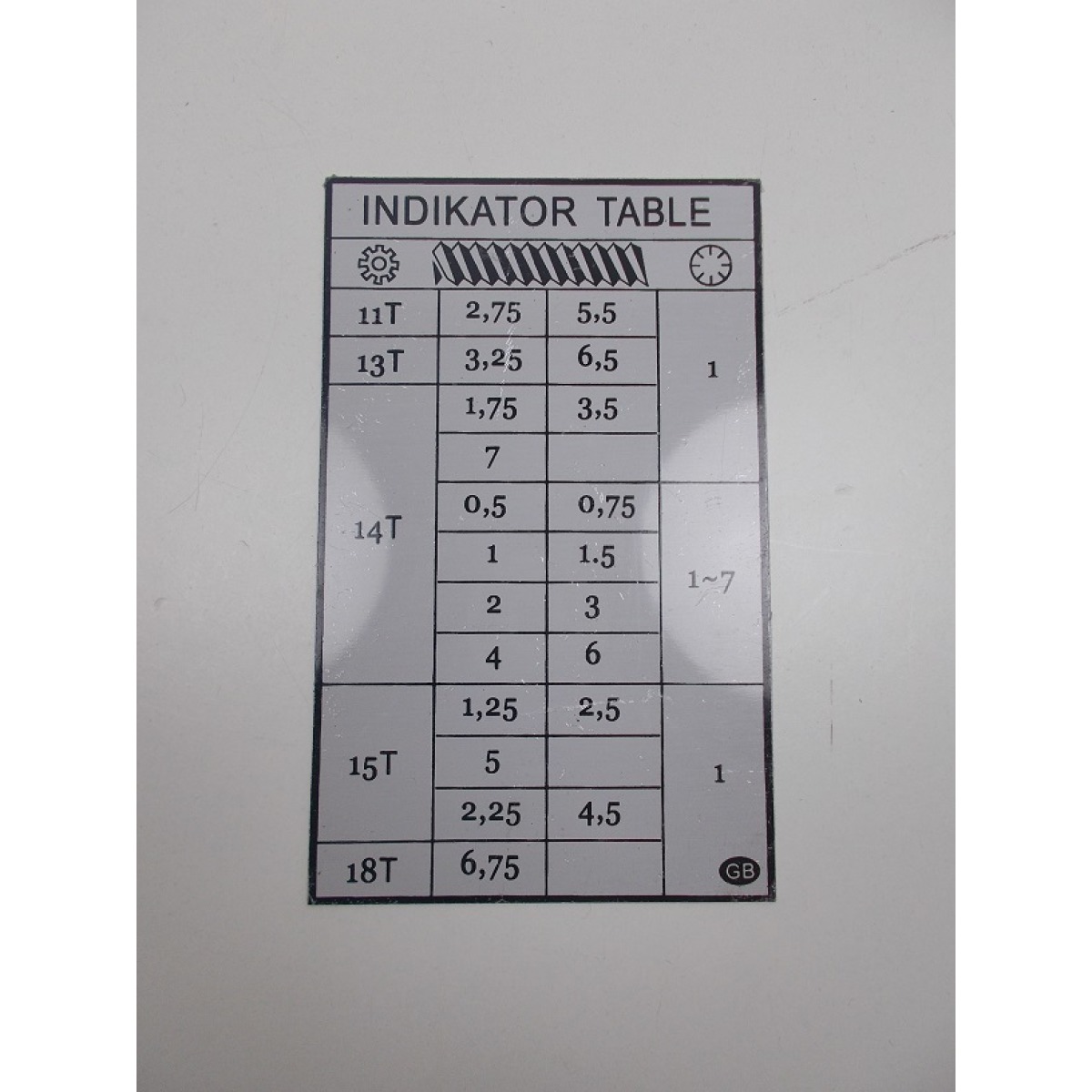 OPTIMUM Label D460