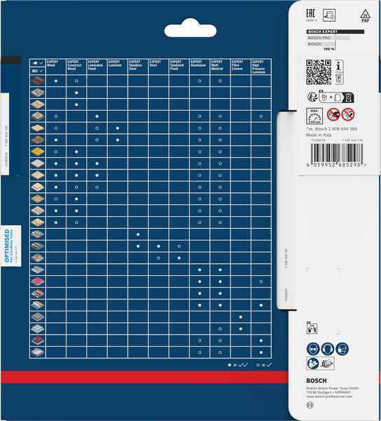 BOSCH EXPERT Fiber Cement Kreissägeblatt, 190x1,8x30 mm, Z4