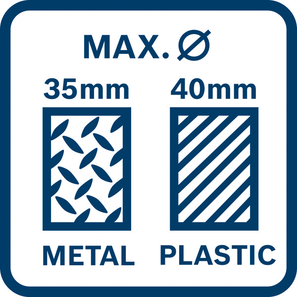 BOSCH Akku-Presswerkzeug GPT 18V-19, L-BOXX 238, Kit M BOSCH Akku-Presswerkzeug GPT 18V-19, L-BOXX 238, Kit M