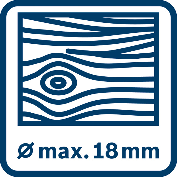 BOSCH Akku-Bohrhammer mit ONECHUCK GBH 18V-18 X in L-BOXX