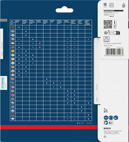 BOSCH EXPERT Laminated Panel Kreissägeblatt, 190x2,1x30 mm, Z60