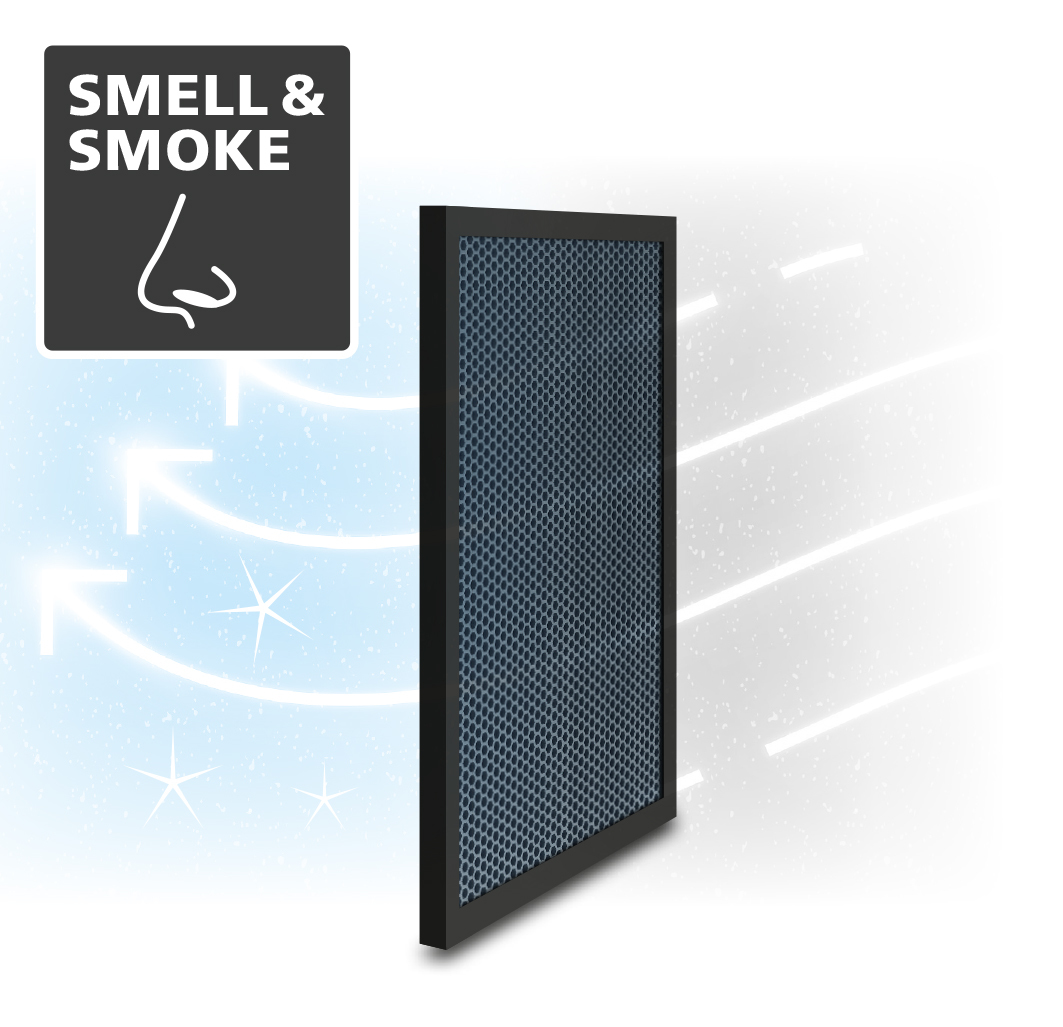 LASERLINER AirBreeze 510 Filter-Set LASERLINER AirBreeze 510 Filter-Set