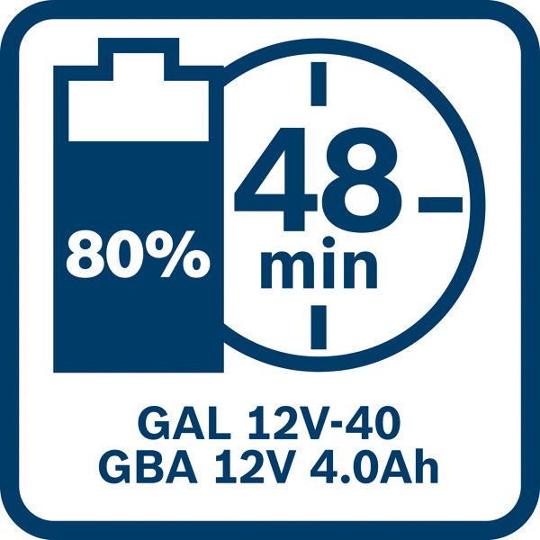 BOSCH Starter-Set 12V 1 x GBA 12V 2.0Ah + 1 x GBA 12V 4.0Ah + GAL 12V-40 BOSCH Starter-Set 12V 1 x GBA 12V 2.0Ah + 1 x GBA 12V 4.0Ah + GAL 12V-40