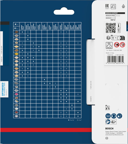 BOSCH EXPERT Fiber Cement Kreissägeblatt, 160x1,8x20 mm, Z4 BOSCH EXPERT Fiber Cement Kreissägeblatt, 160x1,8x20 mm, Z4