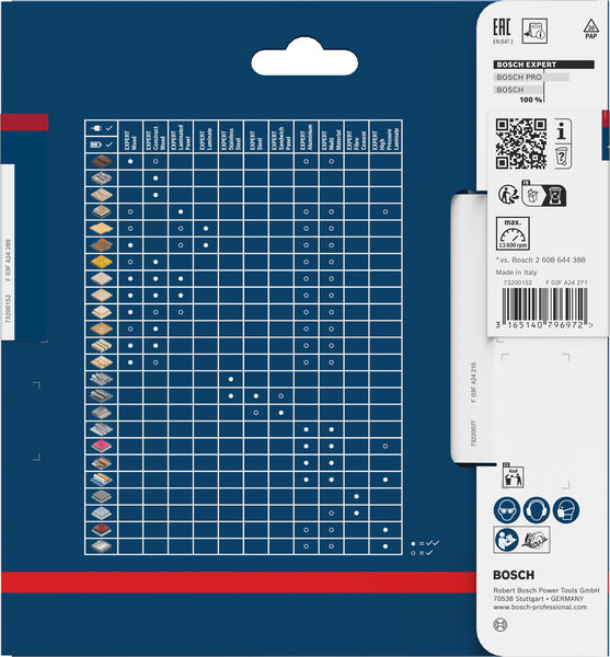 BOSCH EXPERT High Pressure Laminate Kreissägeblatt, 140x1,8/1,3x20 mm, Z42 BOSCH EXPERT High Pressure Laminate Kreissägeblatt, 140x1,8/1,3x20 mm, Z42