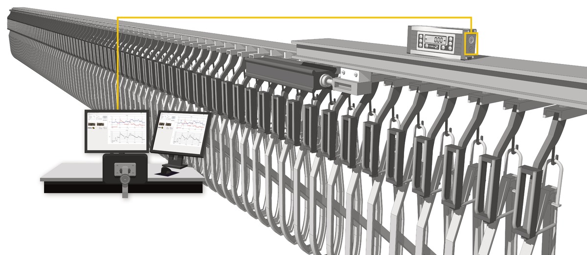 STABILA Elektronischer Neigungsmesser TECH 1000 DP, 17,5 cm, 1 Digital-Display, Messbereich: 0° – 360°, RS-485-Schnittstelle, Steckernetzteil, Datenkabel, Auswertesoftware, Schutzklasse IP 65, Tasche STABILA Elektronischer Neigungsmesser TECH 1000 DP, 17,5 cm, 1 Digital-Display, Messbereich: 0° – 360°, RS-485-Schnittstelle, Steckernetzteil, Datenkabel, Auswertesoftware, Schutzklasse IP 65, Tasche