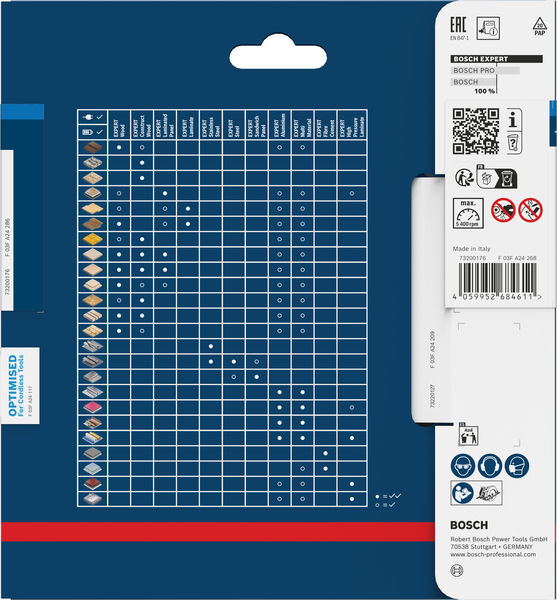 BOSCH EXPERT Stainless Steel Kreissägeblatt, 140x20 mm, Z30