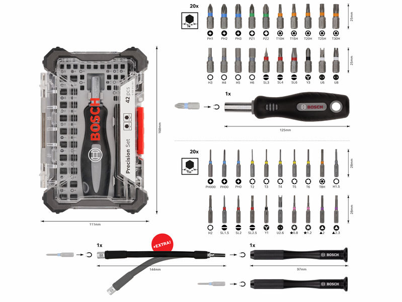 BOSCH Präzisions-Schrauberbit-Set, Display, 5x 43-tlg