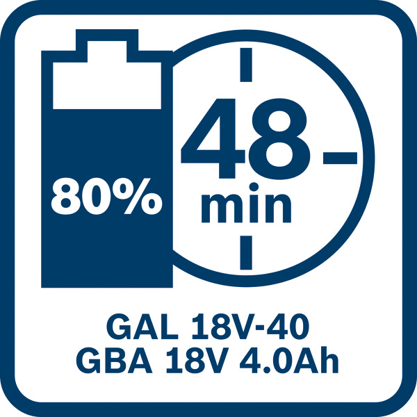 BOSCH Ladegerät GAL 18V-40 BOSCH Ladegerät GAL 18V-40