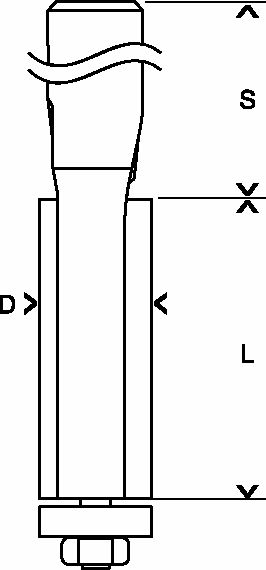 BOSCH Bündigfräser Expert for Wood Laminate, 12 mm, D1 12,7 mm, L 38,5 mm, G 93,6 mm BOSCH Bündigfräser Expert for Wood Laminate, 12 mm, D1 12,7 mm, L 38,5 mm, G 93,6 mm