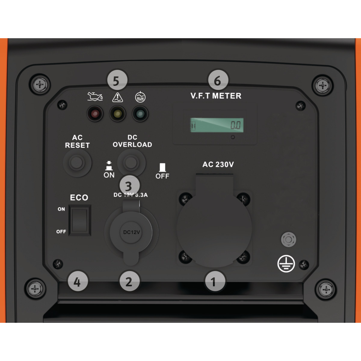 STÜRMER Inverter-Stromerzeuger Unicraft PG-I 21 SR-S