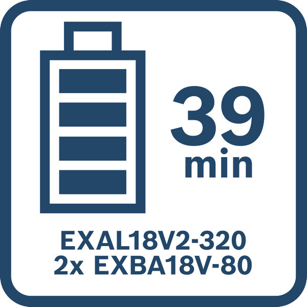 BOSCH Starter-Set 2x EXBA18V-80 + EXAL18V2-320 BOSCH Starter-Set 2x EXBA18V-80 + EXAL18V2-320