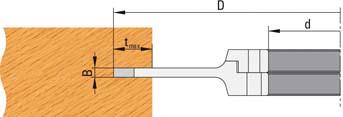GUHDO HW-Wendeplatten-Verstellnuter Z4+V4+Z2 150x8-30x30 mm 3-teilig MAN GUHDO HW-Wendeplatten-Verstellnuter Z4+V4+Z2 150x8-30x30 mm 3-teilig MAN