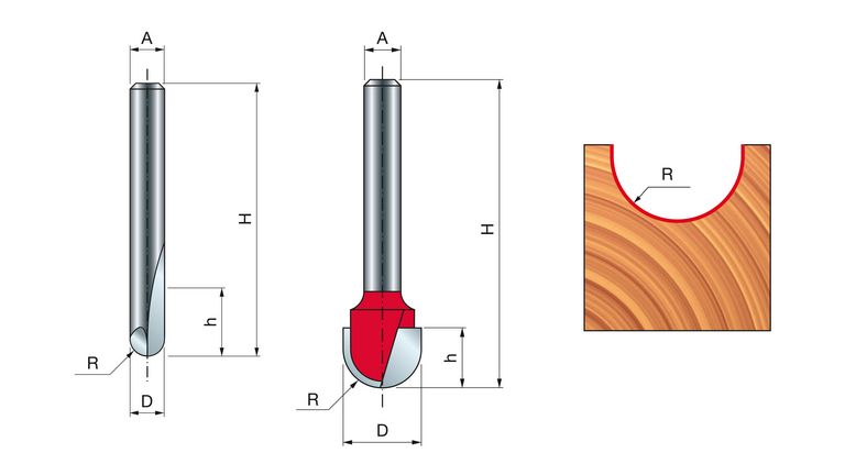 FREUD Halbrundfräser 8 mm 4,8x9,52 (Radius 1 x Durchmesser) FREUD Halbrundfräser 8 mm 4,8x9,52 (Radius 1 x Durchmesser)