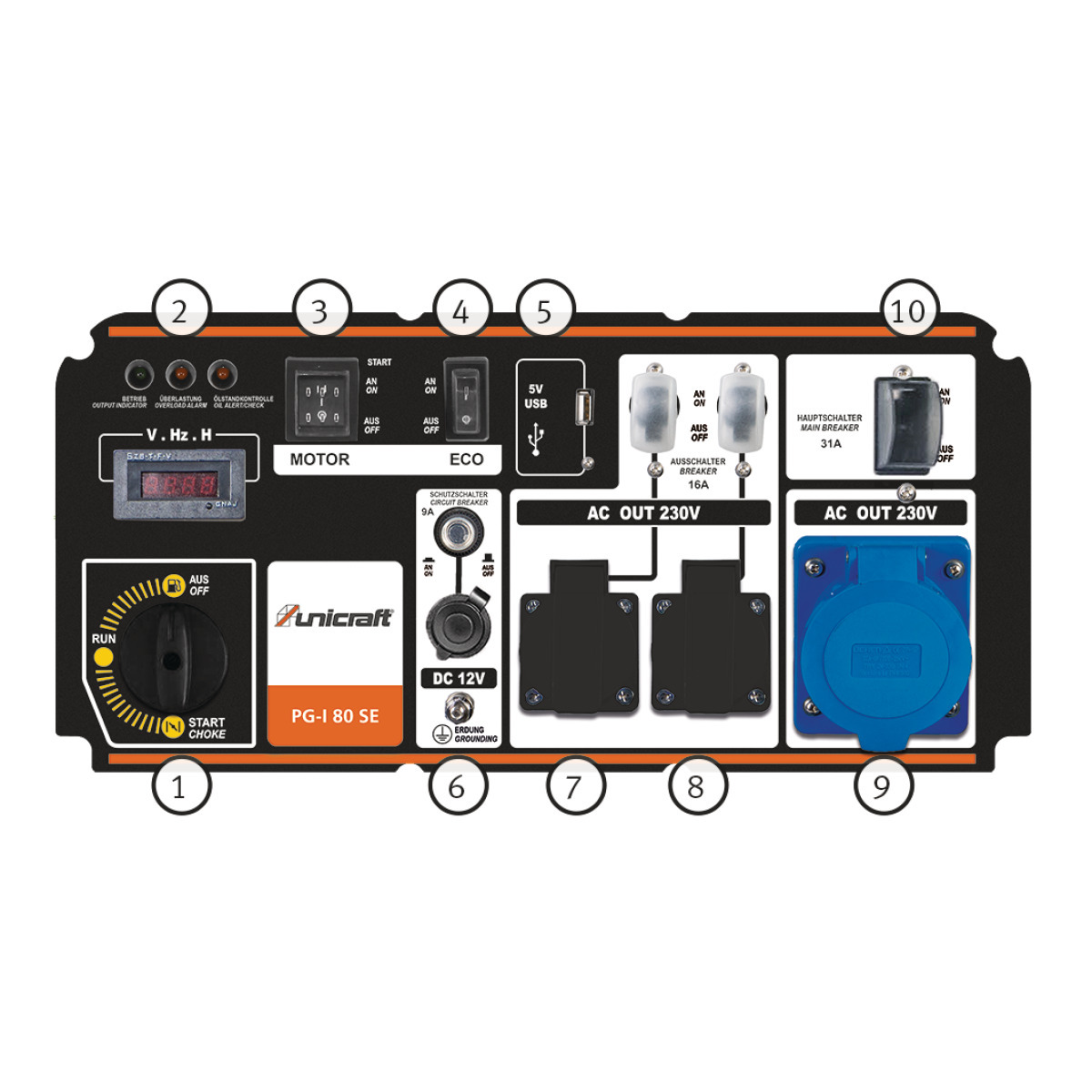 STÜRMER Inverter-Stromerzeuger Unicraft PG-I 80 SE STÜRMER Inverter-Stromerzeuger Unicraft PG-I 80 SE